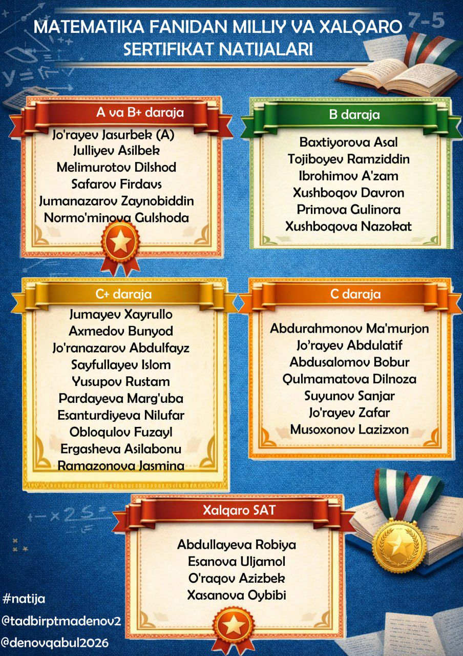 BIZNING SHUNDAY O'QUVCHILARIMIZ BOR!